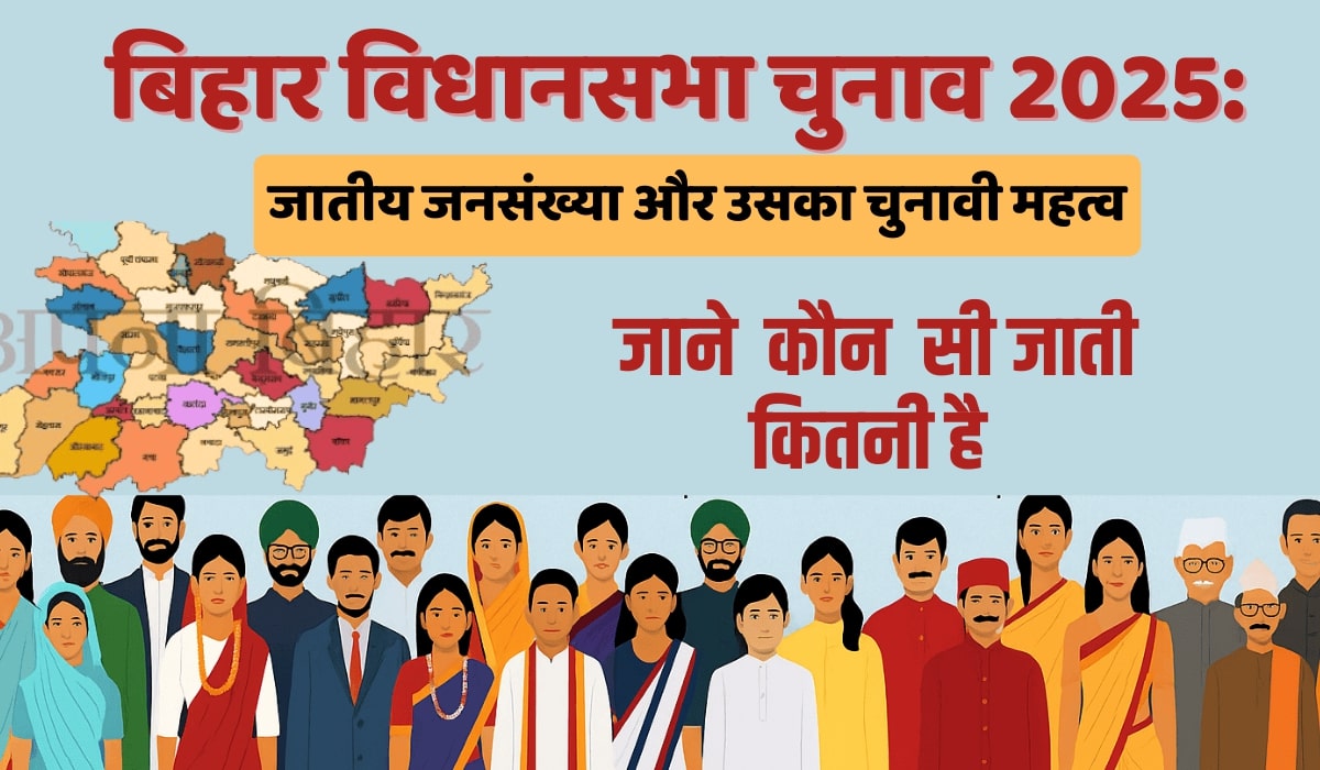 बिहार विधानसभा चुनाव 2025 में जातीय जनसंख्या का आंकड़ा और उसका चुनावी महत्व दर्शाने वाला पोस्टर, नक्शे और पारंपरिक वेशभूषा में लोगों के साथ।