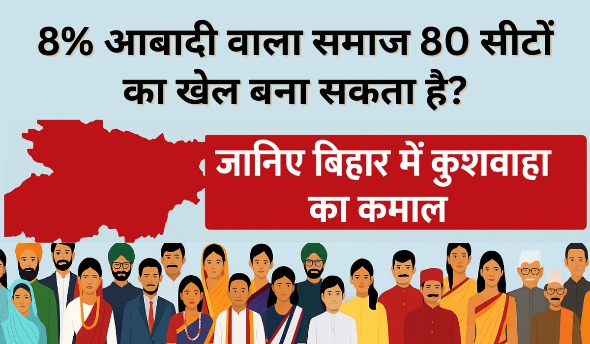8 प्रतिशत आबादी वाला कुशवाहा समाज बिहार चुनाव 2025 में 80 विधानसभा सीटों पर प्रभाव डाल सकता है, पोस्टर में दिखाया गया है बिहार का नक्शा और विभिन्न जातियों के लोग।
