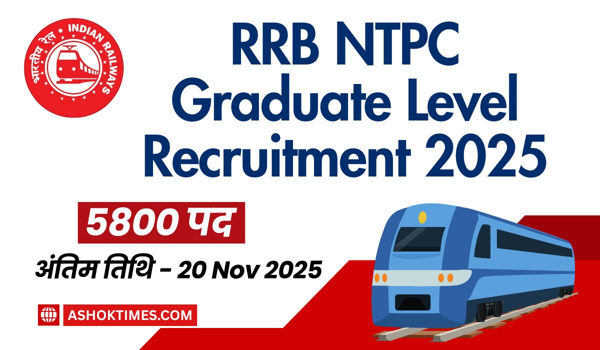 RRB NTPC Graduate Level Recruitment 2025