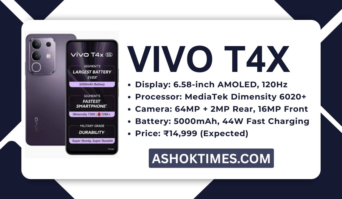 VIVO T4X REVIEW