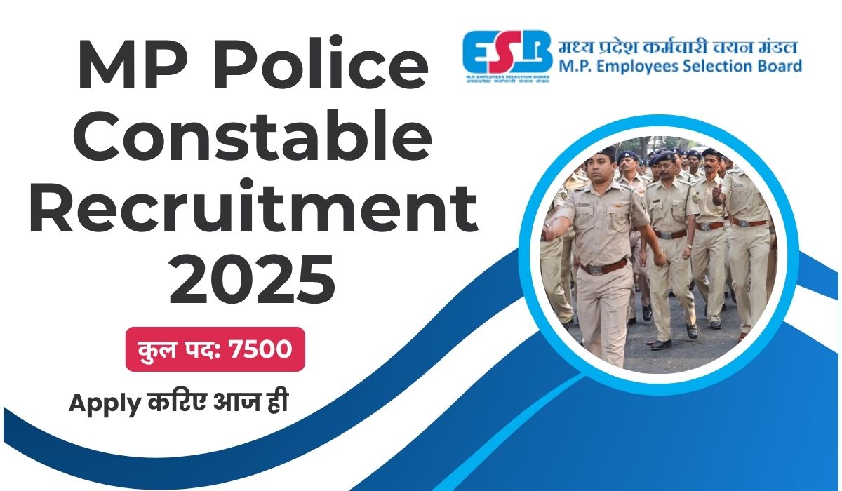 MPESB MP Police Constable Recruitment 2025